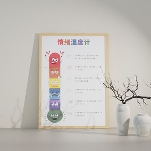 心理咨询室挂图学校医院励志挂画文化墙布置壁画辅导室墙面装饰画