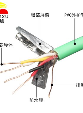 国标 KNX总线 EIB总控电缆 BUS-EIB2x2x0.8家居智能灯控控制电线