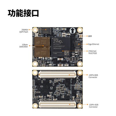 微相 FPGA核心板 Xilinx ZYNQ7020 ARM工业级 ZYNQ核心板 XME0726