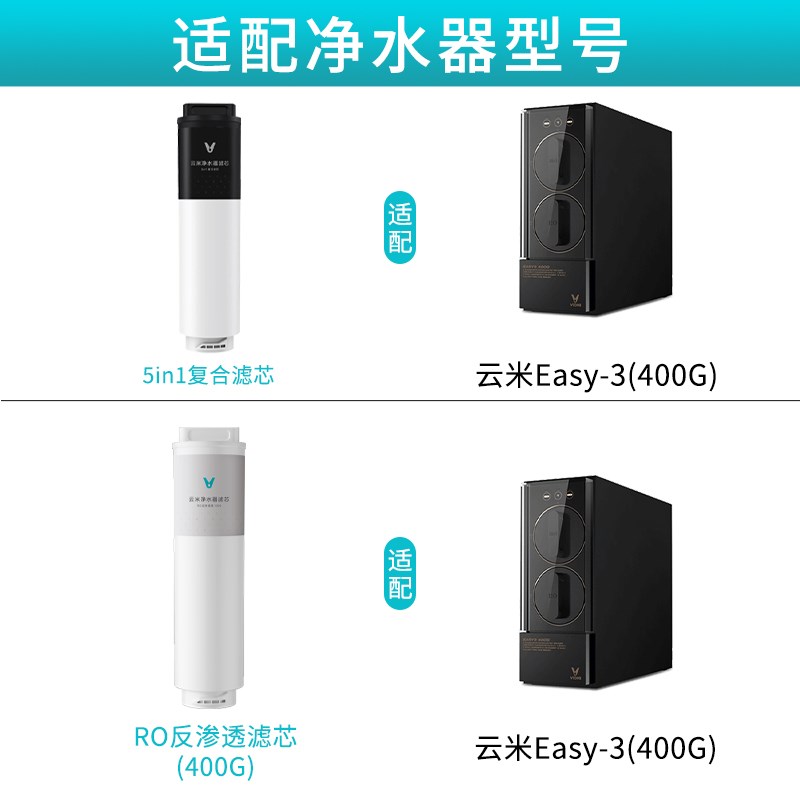 云米Easy-3系列4k00G/600G/800G净水器滤芯1号5in1复合2号RO反渗