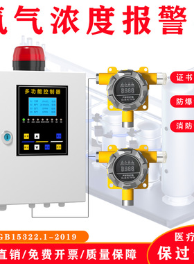 工业氧气浓度变送器氧含量检测仪O2气体报警器传感器探测器报警仪