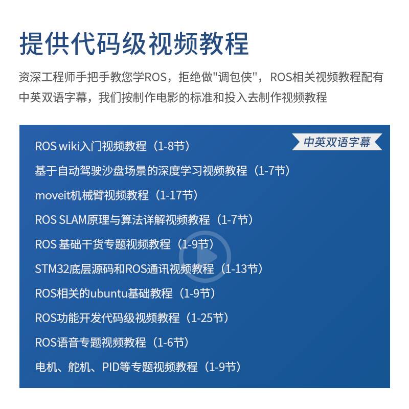 ROS机器人Moveit机械臂小车阿克曼底盘麦轮全向轮智能车GMR编码器