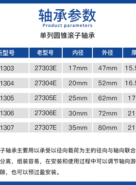 HRB哈尔滨圆锥滚子轴承31303 31304 31305 31306 31307 P4 P5 EM