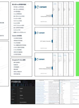 嘉楠K510开发板K210升级版MPU高精度AI芯片强于RV1126算力2.5TOPS