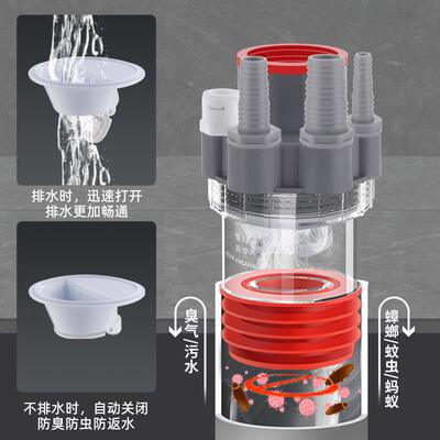厨房下水三通水槽洗菜盆