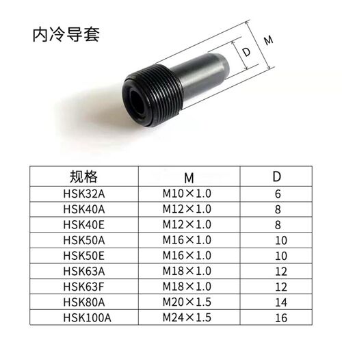 HSK63A刀柄HSK32EHSK40EHSK100A HSK63F ER32筒夹刀柄HSK高速刀柄