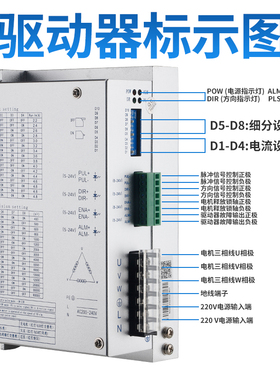 86三相高压步进马达套装220V电压4N6N8N12N驱动器HB3522 86BYG350