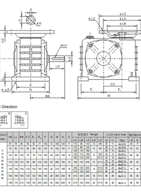 WPDZ50 60 70 80 卧式蜗轮蜗杆减速机 减速器 变速箱 齿轮  电机