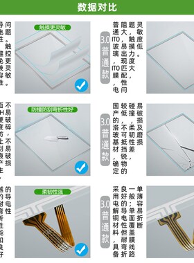 PC877-12 6AV7811-0BB11-1AC0 6AV7 811-0BB11-1AC0 按键面板