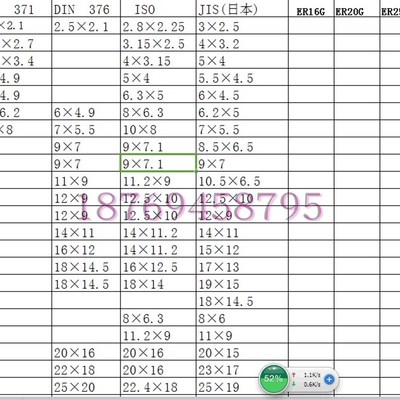 高精ERG攻丝夹头ERG11,16,20,25,32,40 丝锥专用夹头 ER攻丝夹头