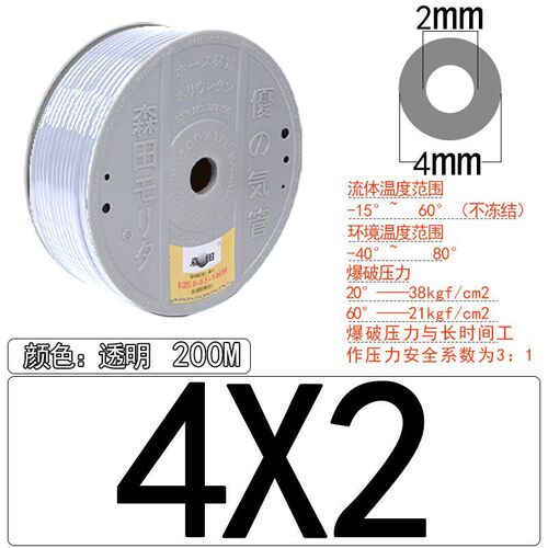 日本森田气管4*2.5/6*4/8*5/8*5.5气动风管/PU气管/聚氨脂软管