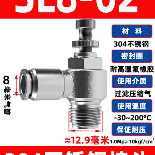 气动PU气管304不锈钢气缸速度控制阀节流阀快插速接头SL6-M5/8-01