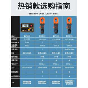 速为钳形接地电阻测试仪数字摇表高精度钳型地阻测量仪防雷测试仪