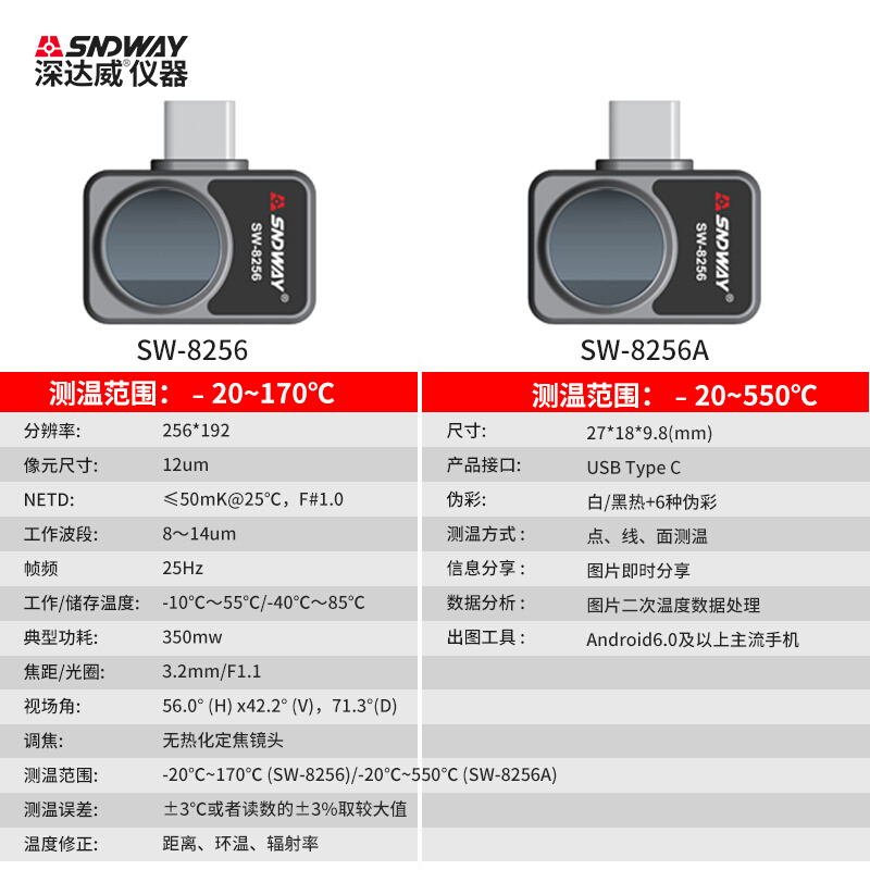 。深达威SW-8256A手机热像仪红外热成像仪户外高清夜视仪电路热感 纺织面料/辅料/配套 服装加工设备 原图主图