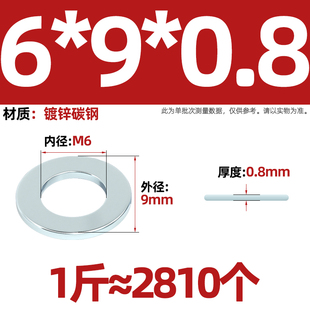 镀锌平垫金属垫片特大圆形加大加厚螺丝垫片M6M8M10M12M14M16
