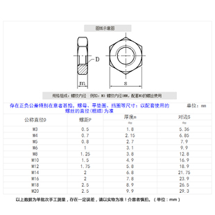 304不锈钢细牙六角薄螺母螺丝帽M4M5M6M8M10 0.5x0.75x1.25牙 M20