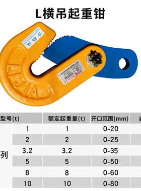 起重吊钳钢板钩模锻翻转吊竖吊平吊钳横吊合金钢板夹钳索具吊钩