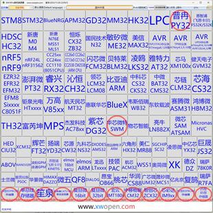 1拖2可扫描枪 华芯微特 SWM320 190 S 181离线脱机编程烧写烧录器