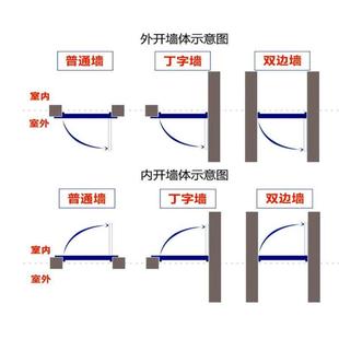 彩鲸CAIJINGCJ FD防盗门安全门钢质家用门进户门大门别墅入