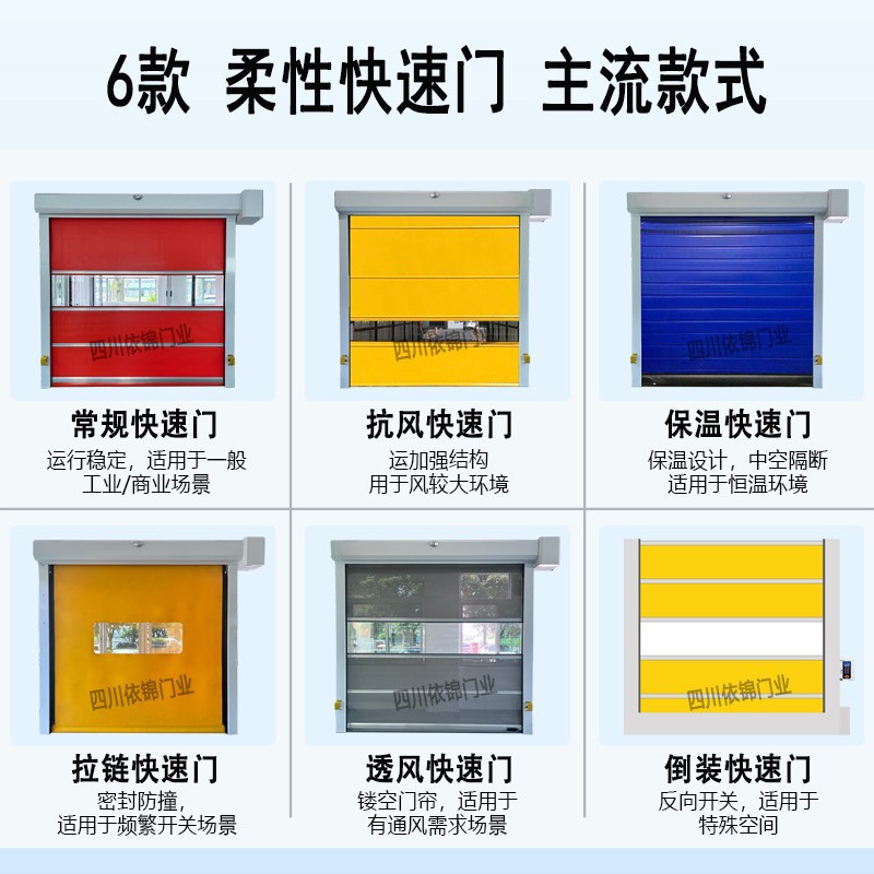 快速卷帘门pvc自动感应卷帘门无尘车间洗车店电动卷闸门可定制