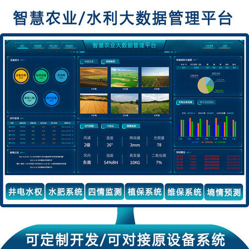 智慧农业监测控制系统管理方案物联网软硬件大棚果园大田灌溉平台