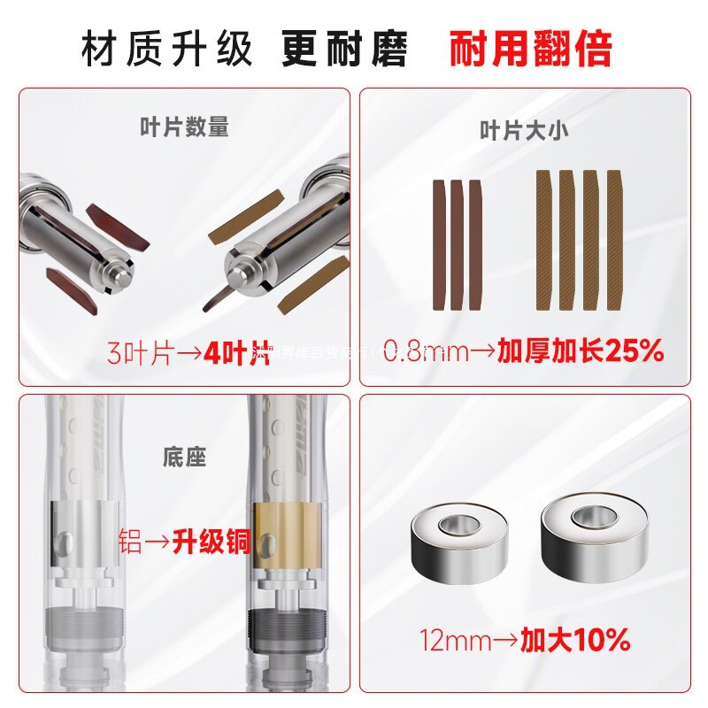台湾威马气动打磨笔打磨机工业级刻磨笔小型模具抛光修边风磨笔