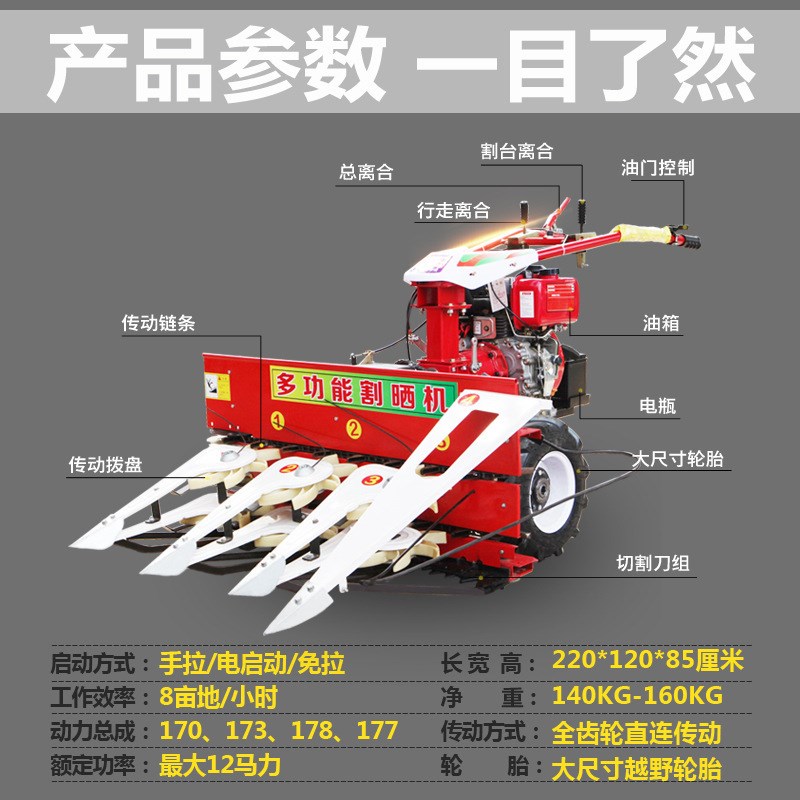 小型割晒机割台牧草小麦玉米秸秆收割机多功能家用手扶水稻收割机