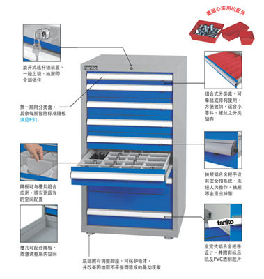 重型工具柜铁皮柜子储物柜车间抽屉式双开门功能抽屉分格式移动柜