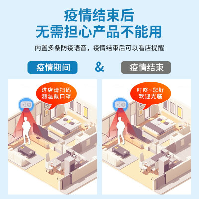 欢迎光临感应器进门语音报警播报提示器超市门口提醒迎宾门铃叮咚