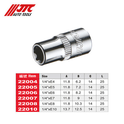 。台湾JTC汽修专用工具 小飞E型星形套筒 1/4E型套筒JTC22004