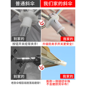 遮阳伞太阳伞大型户外摆摊商用大雨伞防晒雨棚长方形户外庭院伞