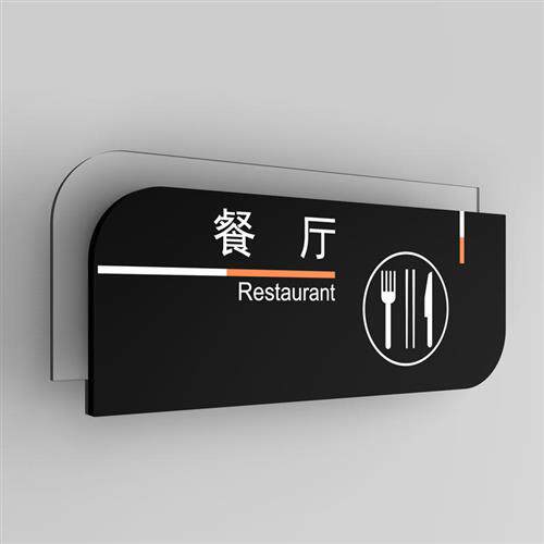 极速厨房重地闲人免进提示牌饭厅压克力门牌标P牌厨房标识牌标示