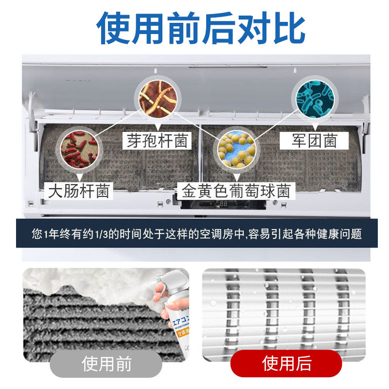 极速空调清洁剂家用空调喷剂瓶免拆洗F清洗剂泡沫型空调喷剂清洁