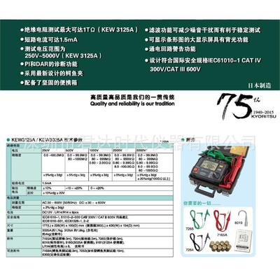 克列茨KEW3025A数字高压绝缘电阻计高压兆欧表