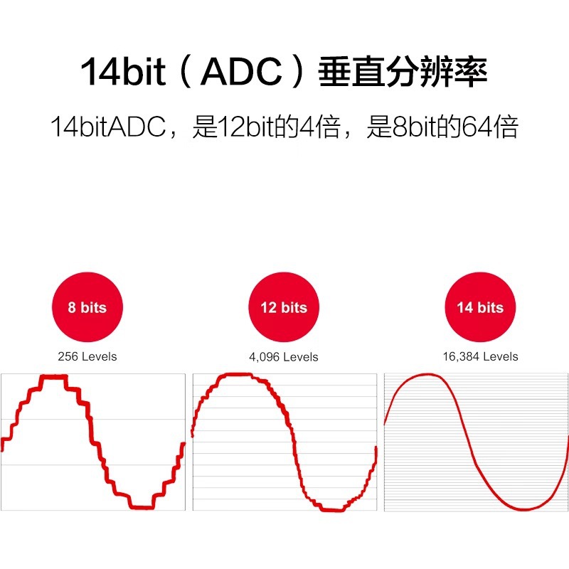 是德科技HD304MSO/HD302MSO高清数字示波器4通道2通道