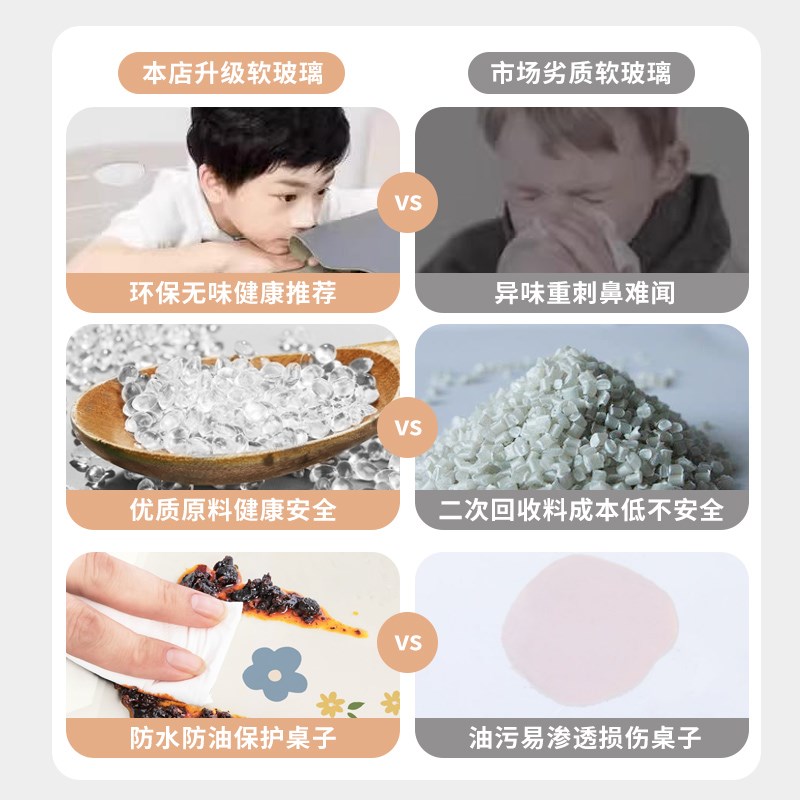 椭圆软玻璃pvc桌布免洗t防水防油防烫小清新家用餐桌垫桌面保护垫