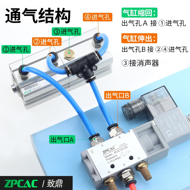 SDAT倍力气缸大推力气动增压12/16/x20/25/32/40/63-50*80X100-0-