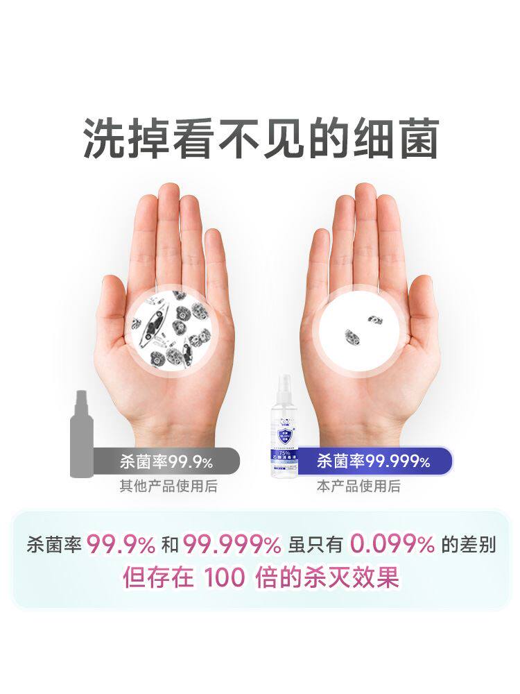 小白鲸酒精消毒液喷雾型75度乙醇皮肤杀菌消毒便携小支100ml