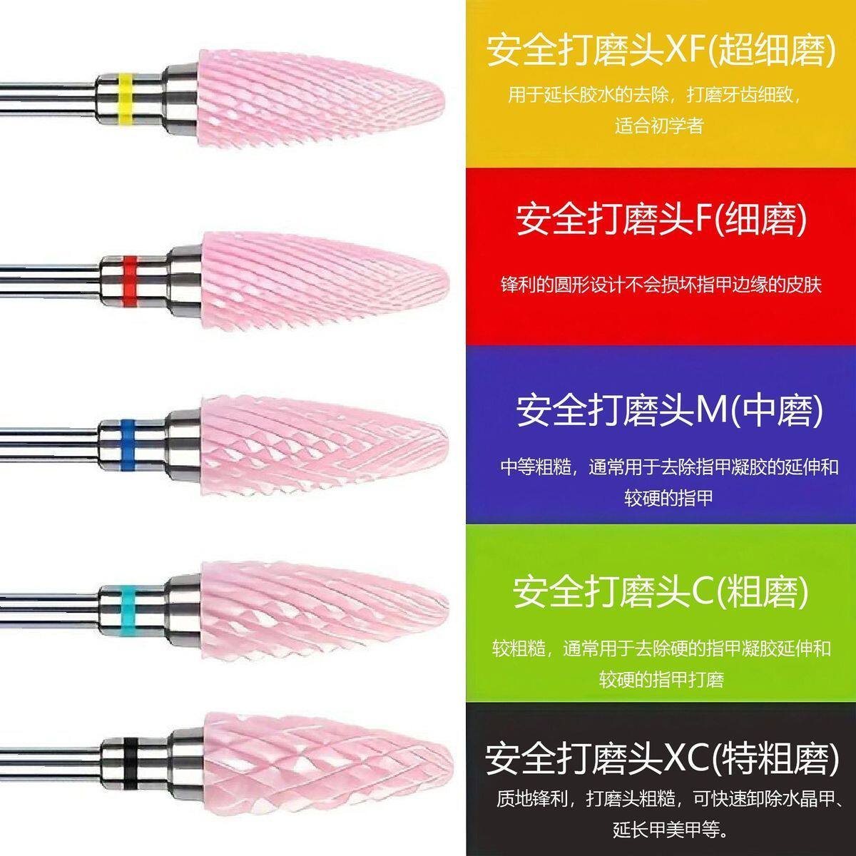 美甲陶瓷打磨头粉色玉米型卸甲打磨钻头电动打磨机专用去死皮工具