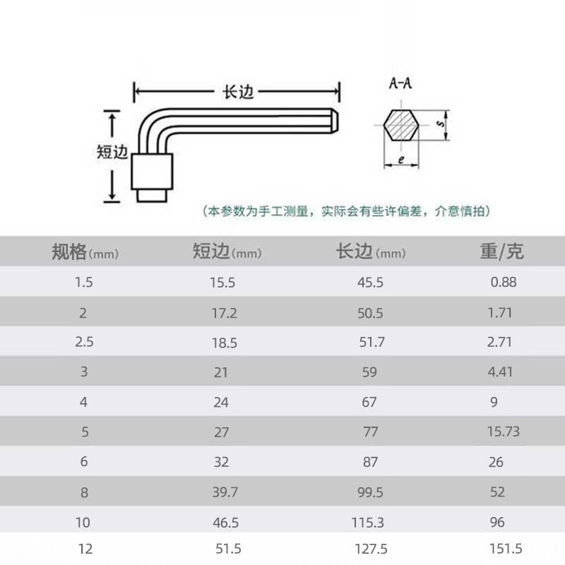 3/4/5/6mmL型内六角扳手单支内六方平头短六棱镀镍家用汽修工具