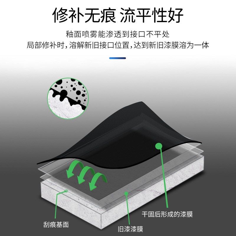 陶瓷釉面消雾剂家具维修自喷漆面漆底漆消痕去接口消光圈透明清漆