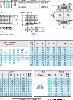MCKSC25 MCKSCWK25-8 9.53 10 11 12 14-8 9.53 10 11 1214联轴器
