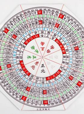 立极尺透明三元纳气 q罗盘测量绘图尺八边形亚克力户型布局立极规