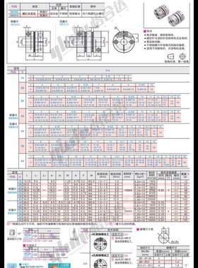 DEG02 DEG12-D39-d8 9 9.525 10 11 12-e12.7 13 14 15 16 联轴器