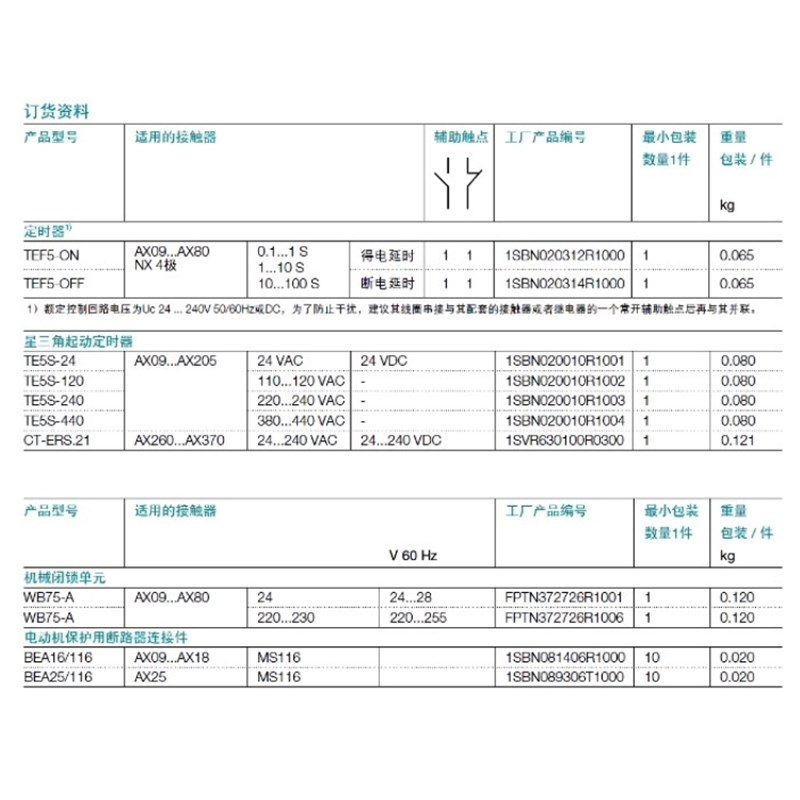 原装ABaB延时继电器TEF5-ON通电断电延时头接触器附件TEF5-OFF