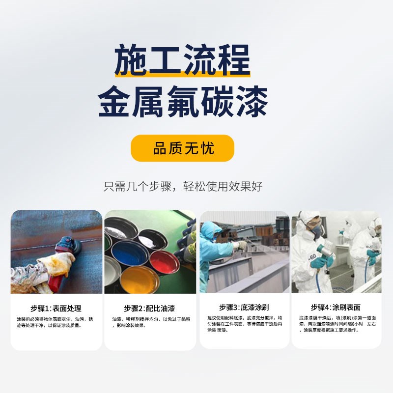 金属漆氟碳漆户外防腐防锈漆镀y锌栏杆铁门彩钢瓦翻新油漆桶装面