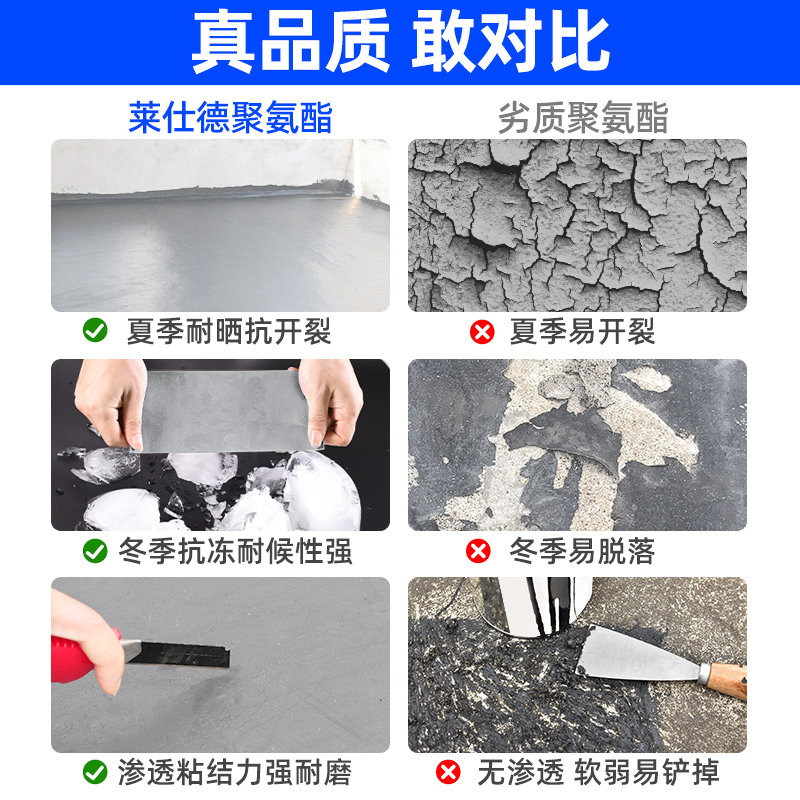 屋顶防水补漏材料堵漏王房顶楼顶平房外墙裂缝漏水液体涂料防漏胶,基础建材,防水涂料,淘宝优惠券,粉丝福利购,淘宝优惠卷