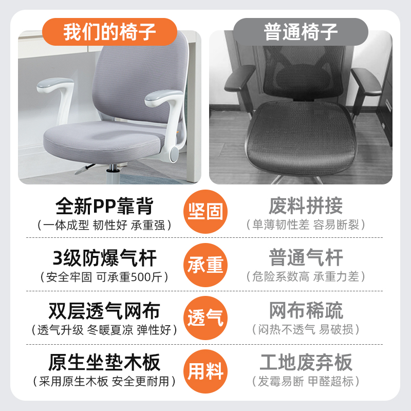 学生学习椅写字i椅子书桌座椅电脑椅办公椅人体工学椅家用舒适久