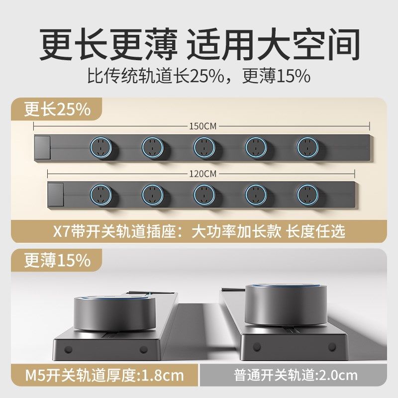 华帝斯加长轨道插座带开关可移动滑轨排插32A家用120 150cm超长款,电子/电工,轨道插座,淘宝优惠券,粉丝福利购,淘宝优惠卷