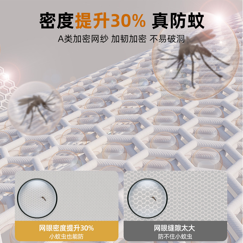 2022新款高级免安装夏季蒙古包蚊帐夏天可折叠202V1家用婴儿纹账